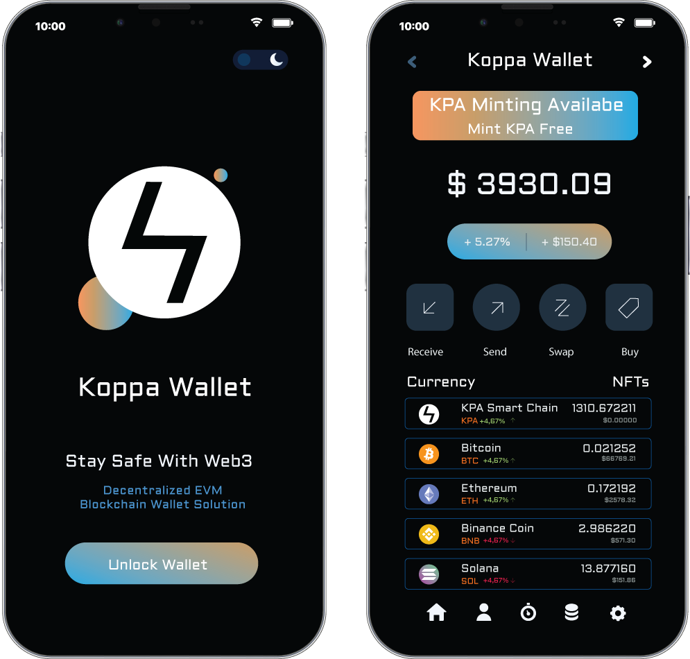 Koppa Wallet